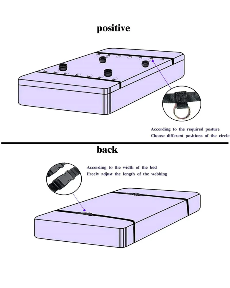 SM Bed Restraint Set. 5-Piece Kit